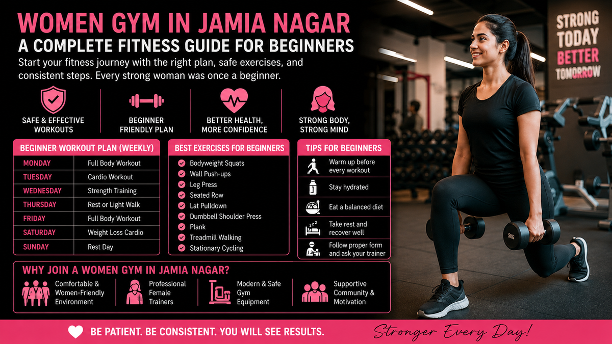 Safe Gym Workout Guide for Women Beginners in Jamia Nagar